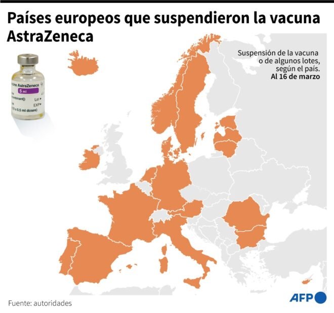 El Reino Unido defiende la vacunación contra el covid con AstraZeneca
