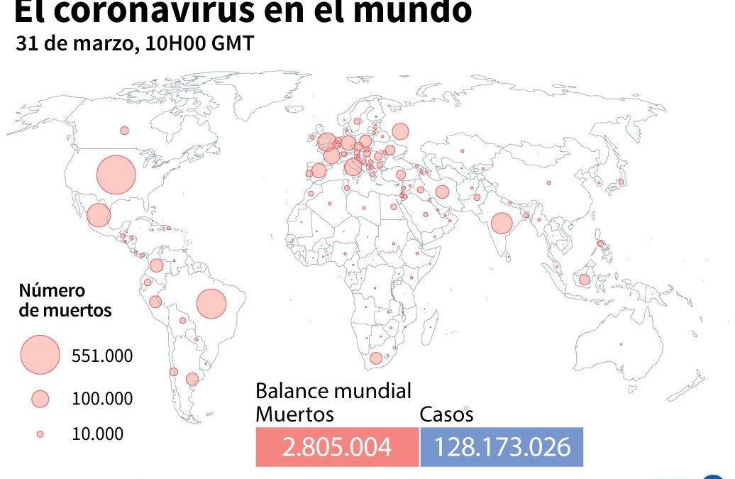 Balance mundial de la pandemia de coronavirus el 31 de marzo a las 10H00 GMT