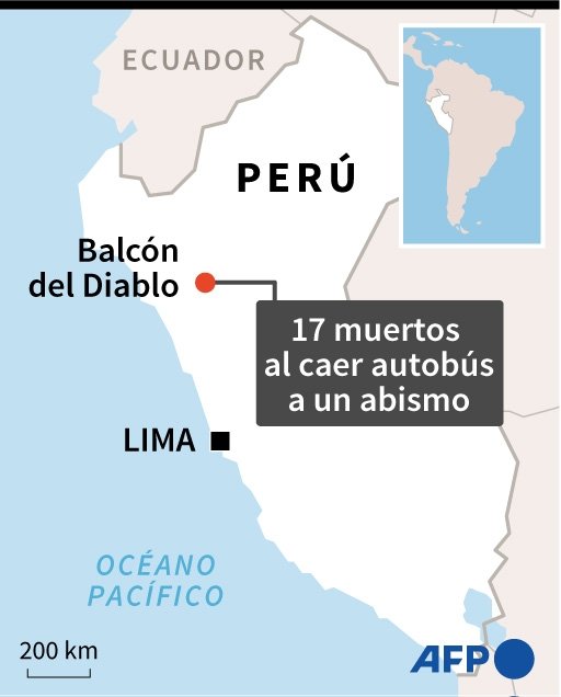 Al menos 17 muertos al caer autobús a abismo en ruta andina de Perú