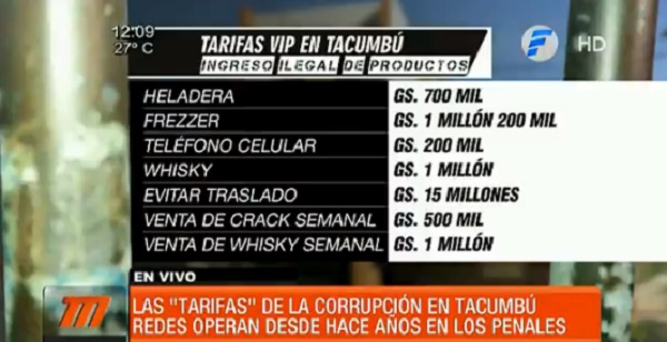 Revelan tarifas de ingreso clandestino de productos en Tacumbú