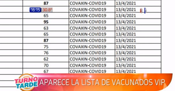 Filtran lista de vacunados irregularmente en Presidente Franco