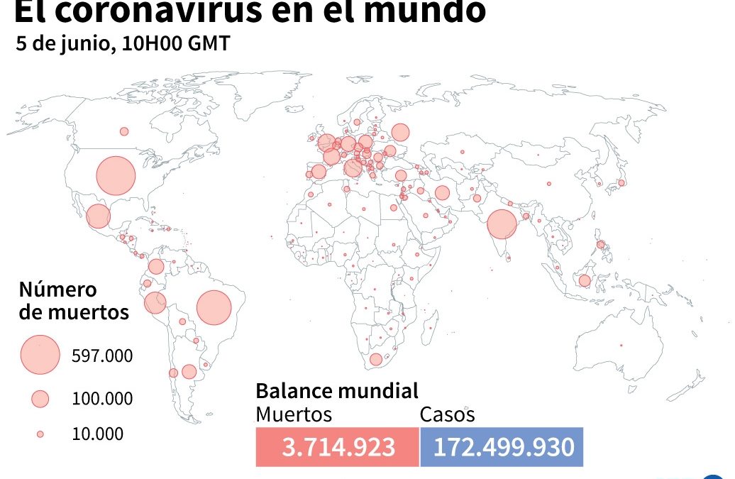 Balance mundial de la pandemia de coronavirus el 5 de junio a las 10H00 GMT
