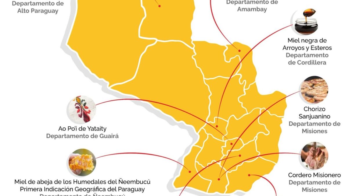 Protección de la identidad de los productos tradicionales
